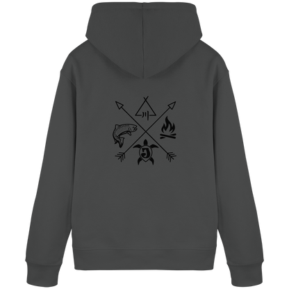 Gedruckte Bayerwald Kollektiv – Handwerk & Natur  - Organic Basic Hoodie