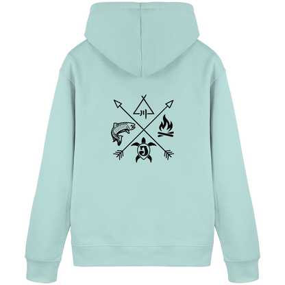 Gedruckte Bayerwald Kollektiv – Handwerk & Natur  - Organic Basic Hoodie