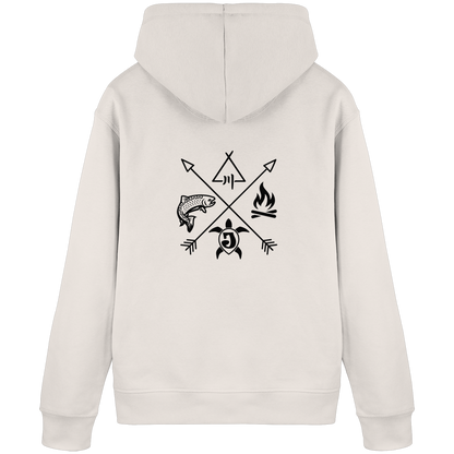 Gedruckte Bayerwald Kollektiv – Handwerk & Natur  - Organic Basic Hoodie