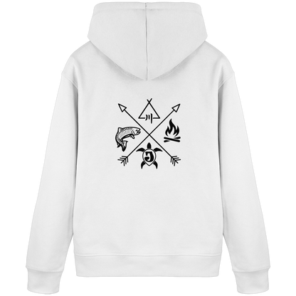 Gedruckte Bayerwald Kollektiv – Handwerk & Natur  - Organic Basic Hoodie