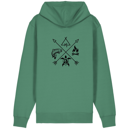 Gedruckte Bayerwald Kollektiv – Handwerk & Natur  - Organic Relaxed Zipper